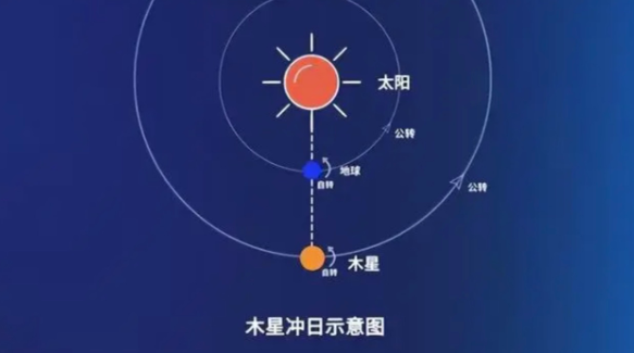 未命名1667632304.png